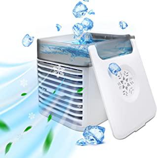 Recensioni di ventilatore ad acqua