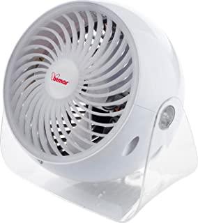 Recensioni di ventilatore bimar