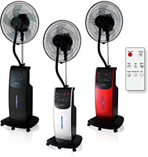 Recensioni di ventilatore da esterno
