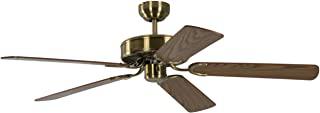 Recensioni di ventilatore da parete senza pale