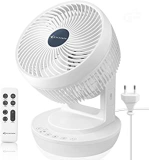 Recensioni di ventilatore da parete silenzioso