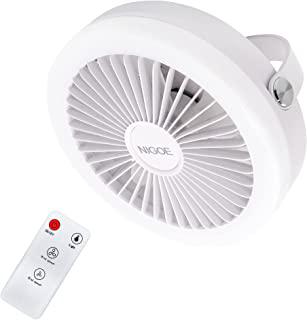 Recensioni di ventilatore da scrivania