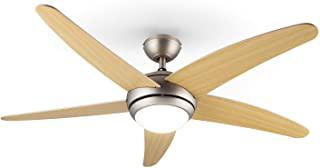 Recensioni di ventilatore da soffitto con luce e telecomando