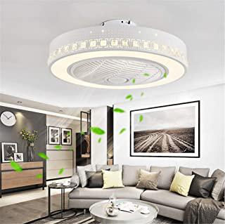 Recensioni di ventilatore da soffitto silenzioso