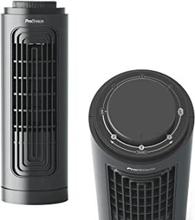 Recensioni di ventilatore howell