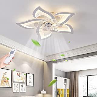 Recensioni di ventilatore moderno