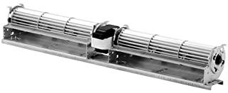Recensioni di ventilatore per termosifone