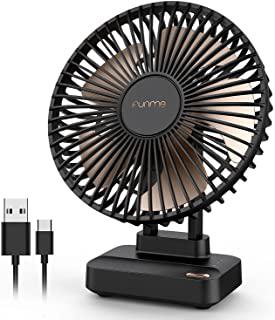 Recensioni di ventilatore piccolo