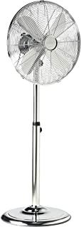 Recensioni di ventilatore silvercrest