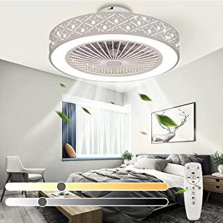 Recensioni di ventilatori da soffitto con luce moderni