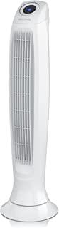 Recensioni di ventilatori in offerta