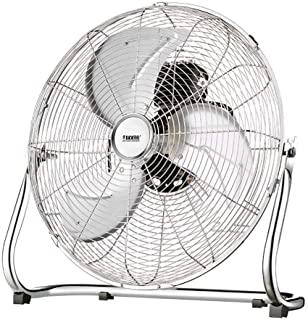 Recensioni di ventilatori meccanici