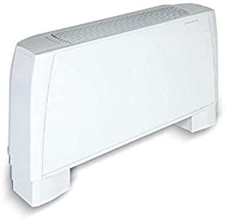 Recensioni di ventilconvettore aermec