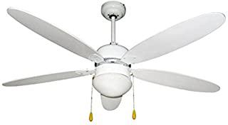 Recensioni di zephir ventilatori