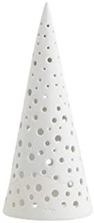 Recensioni di casette in ceramica