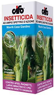Recensioni di cifo insetticida