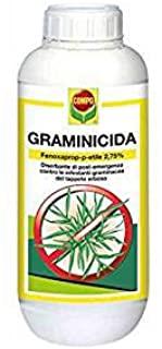 Recensioni di diserbante selettivo prato