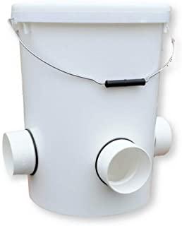 Recensioni di mangiatoia per polli