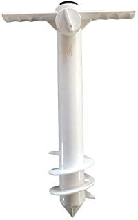 Recensioni di ombrellone in inglese