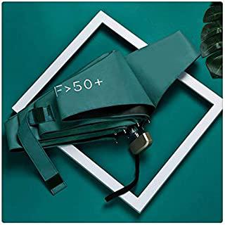 Recensioni di ombrellone portatile