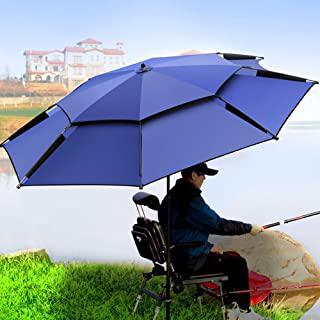 Recensioni di ombrelloni da sole