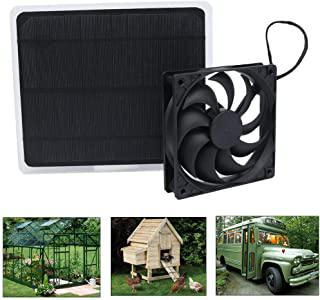 Recensioni di ventilatore per serra