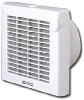 Recensioni di aspiratore vortice