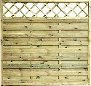 Recensioni di pannelli in laminato melaminico per coprire pi