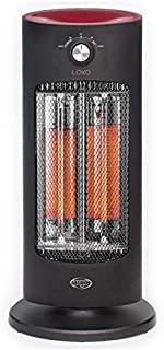 Recensioni di stufa a carbonio