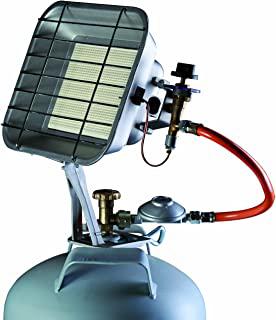 Recensioni di stufe a bombola gas moderne
