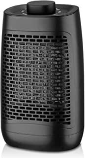 Recensioni di stufe elettriche a basso consumo de longhi