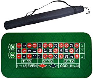 Recensioni di tappeto roulette