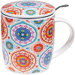 Recensioni di tazza con coperchio