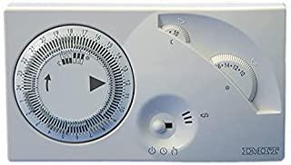 Recensioni di termostato ambiente