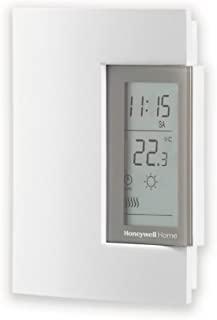 Recensioni di termostato baxi