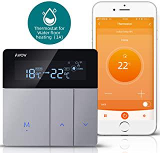 Recensioni di termostato bticino wifi