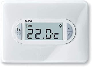 Recensioni di termostato caldaia