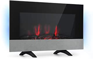 Recensioni di termoventilatore per camino